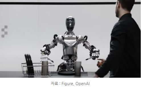 openai의 chatgpt가 이식되어 더욱 똑똑해진 로봇 개발사, 피규어의 'fogure01'.